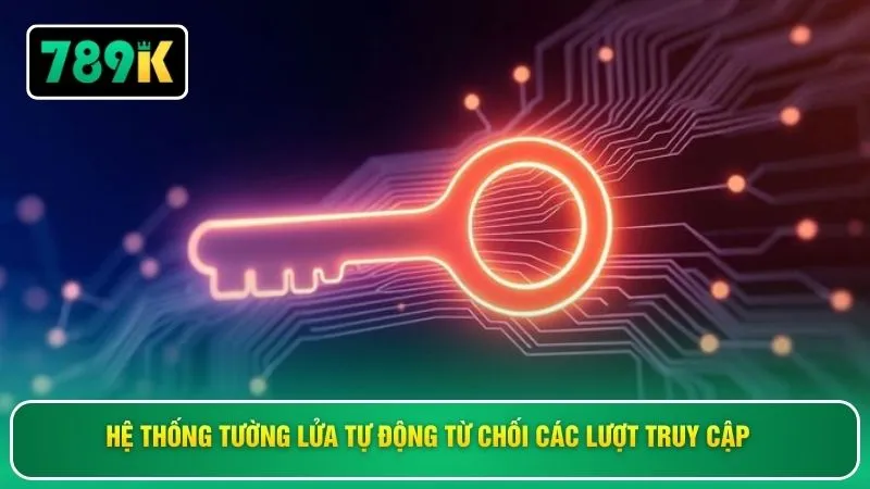 Hệ thống tường lửa tự động từ chối các lượt truy cập 